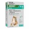 Neovet Spot-On For Medium Dogs 8.8 To 22lbs (Aqua)